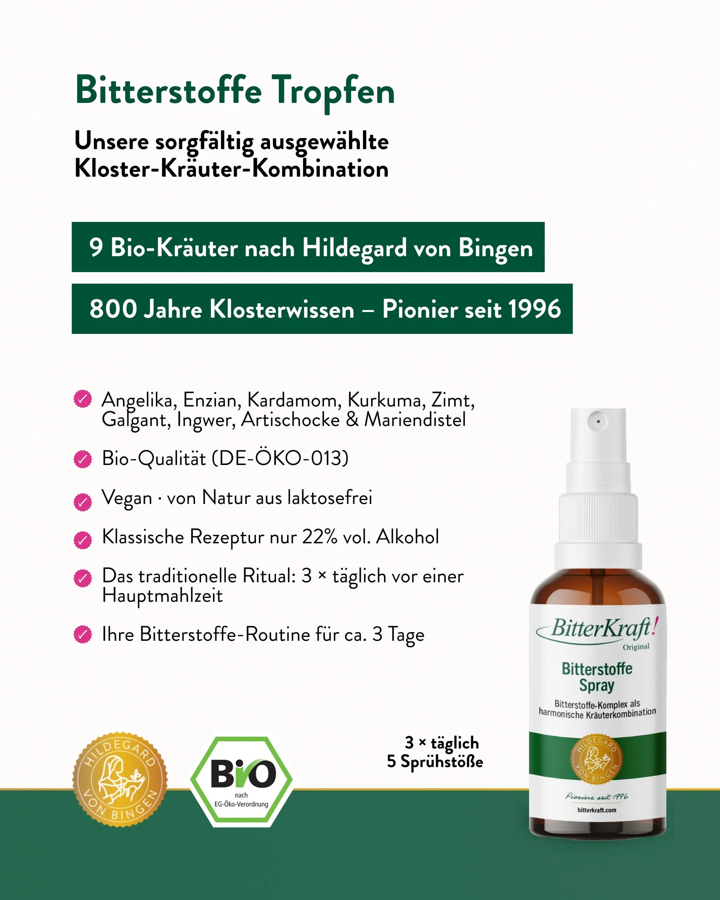 BitterKraft! Original Spray (BIO) 20ml (Geschenk)