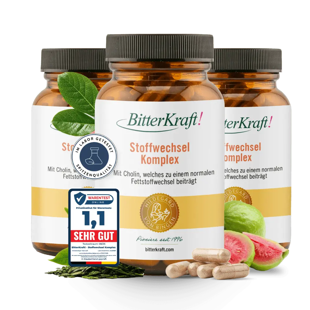 Kit per il metabolismo